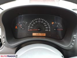 Fiat Panda 2009 1.1 54 KM