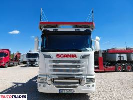 Scania 2015