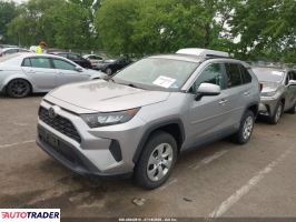Toyota Pozostałe 2020 2