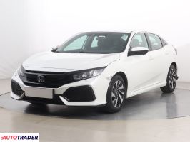 Honda Civic 2017 1.0 127 KM