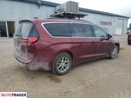 Chrysler Pacifica 2021 3