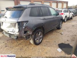 Honda Pozostałe 2021 3