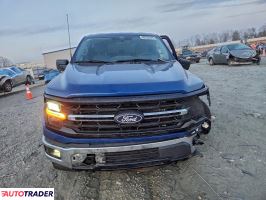 Ford Pozostałe 2025 5