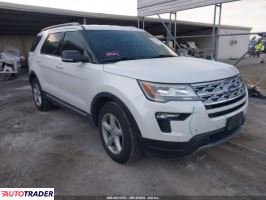 Ford Explorer - zobacz ofertę