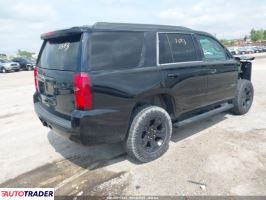 Chevrolet Tahoe 2020 5 Chevrolet Tahoe 2020 5
