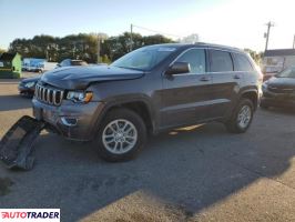 Jeep Grand Cherokee - zobacz ofertę
