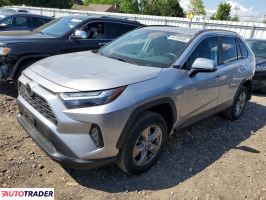 Toyota Pozostałe 2023 2