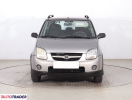 Suzuki Ignis 2005 1.3 92 KM