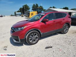 Honda CR-V 2021 1 Honda CR-V 2021 1