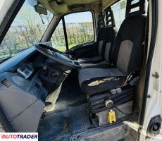 Iveco Daily 2011 2.3