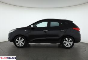 Hyundai ix35 2011 2.0 163 KM Hyundai ix35 2011 2.0 163 KM