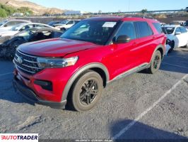 Ford Explorer 2022 2 Ford Explorer 2022 2