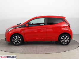 Toyota Aygo 2018 1.0 71 KM