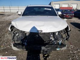 Jeep Grand Cherokee 2021 3