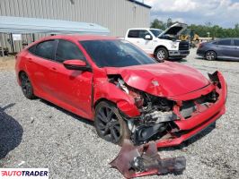 Honda Civic 2019 2 Honda Civic 2019 2