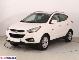 Hyundai ix35 2012 1.6 132 KM