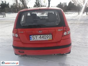 Hyundai Getz 2005 2.0 64 KM Hyundai Getz 2005 2.0 64 KM