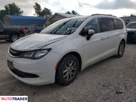 Chrysler Voyager 2021 3