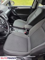 Volkswagen Tiguan 2016 2.0 150 KM