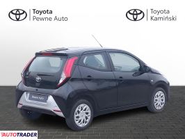 Toyota Aygo 2021 1.0 72 KM