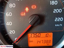 Toyota Yaris - zobacz ofertę