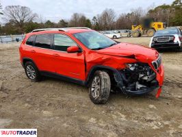 Jeep Cherokee 2021 3
