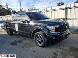 Ford Pozostałe 2020 3