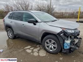 Toyota Pozostałe 2021 2