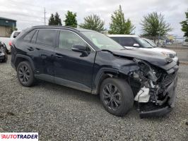 Toyota Pozostałe 2024 2