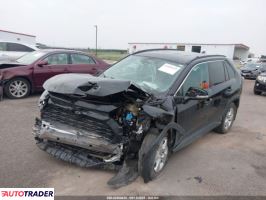 Toyota Pozostałe 2021 2 Toyota Pozostałe 2021 2
