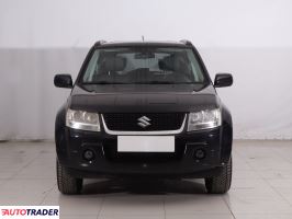 Suzuki Grand Vitara 2008 1.9 127 KM