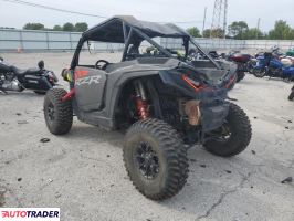 Polaris Pozostałe 2024