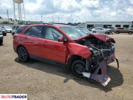 Chevrolet Equinox 2022 1 Chevrolet Equinox 2022 1