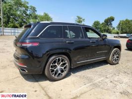Jeep Grand Cherokee 2023 3