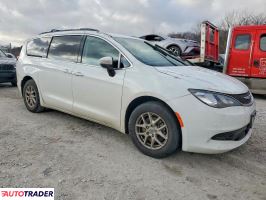 Chrysler Voyager 2021 3