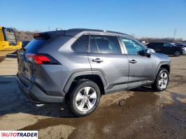 Toyota Pozostałe 2025 2