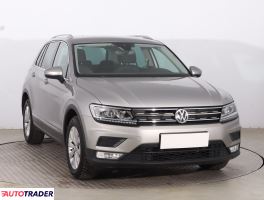 Volkswagen Tiguan 2017 1.4 147 KM