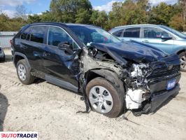 Toyota Pozostałe 2020 2