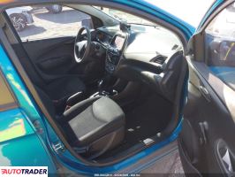 Chevrolet Spark 2021 1