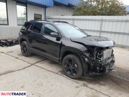 Chevrolet Equinox 2025 1 Chevrolet Equinox 2025 1