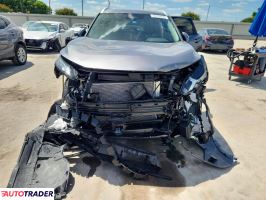 Nissan Rogue 2025 1