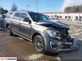 Ford Expedition - zobacz ofertę