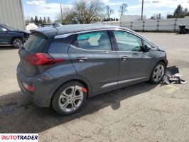Chevrolet Pozostałe 2021