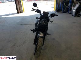 Honda CM 2025 Honda CM 2025