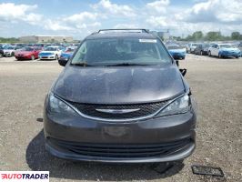 Chrysler Voyager 2020 3