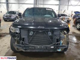 Jeep Grand Cherokee 2020 3
