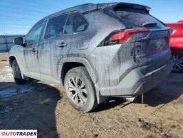 Toyota Pozostałe 2025 2