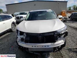 Acura RDX 2024 2 Acura RDX 2024 2