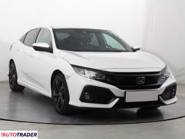 Honda Civic - zobacz ofertę