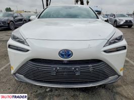 Toyota Pozostałe 2022